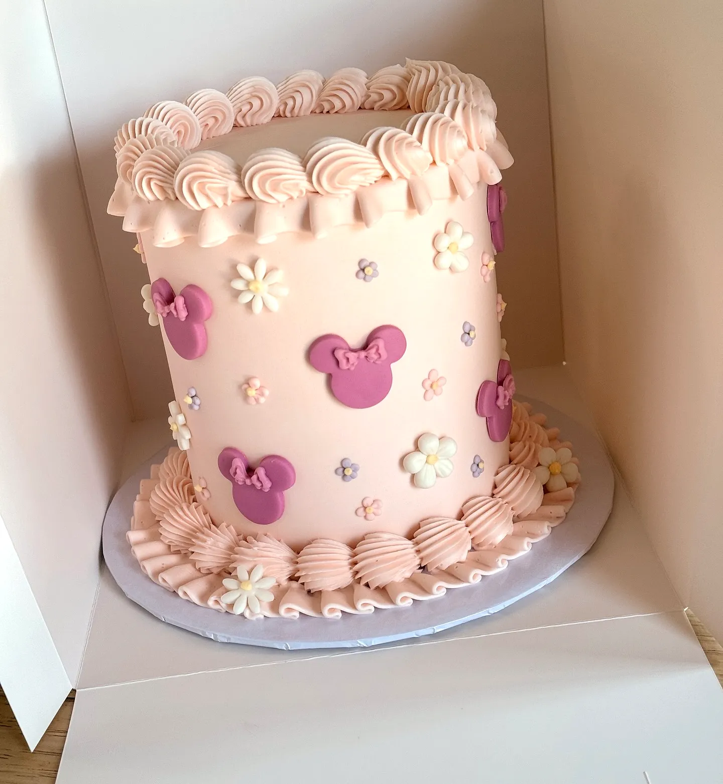 Charming Minnie Mouse Birthday Cake Ideas for a Fun Celebration