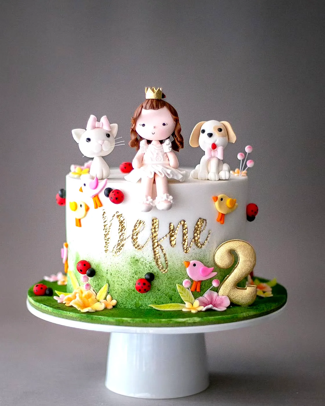 Creative cat birthday cake design for a fun celebration