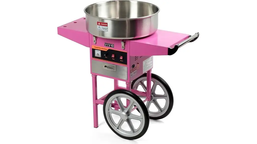 vivo cotton candy machine review